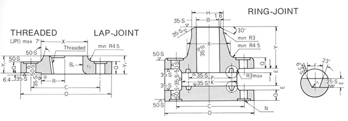 ANSI B16.5 CL1500-2500 FLANGE DRAWING, JINAN LINKIN TRADE CO., LTD